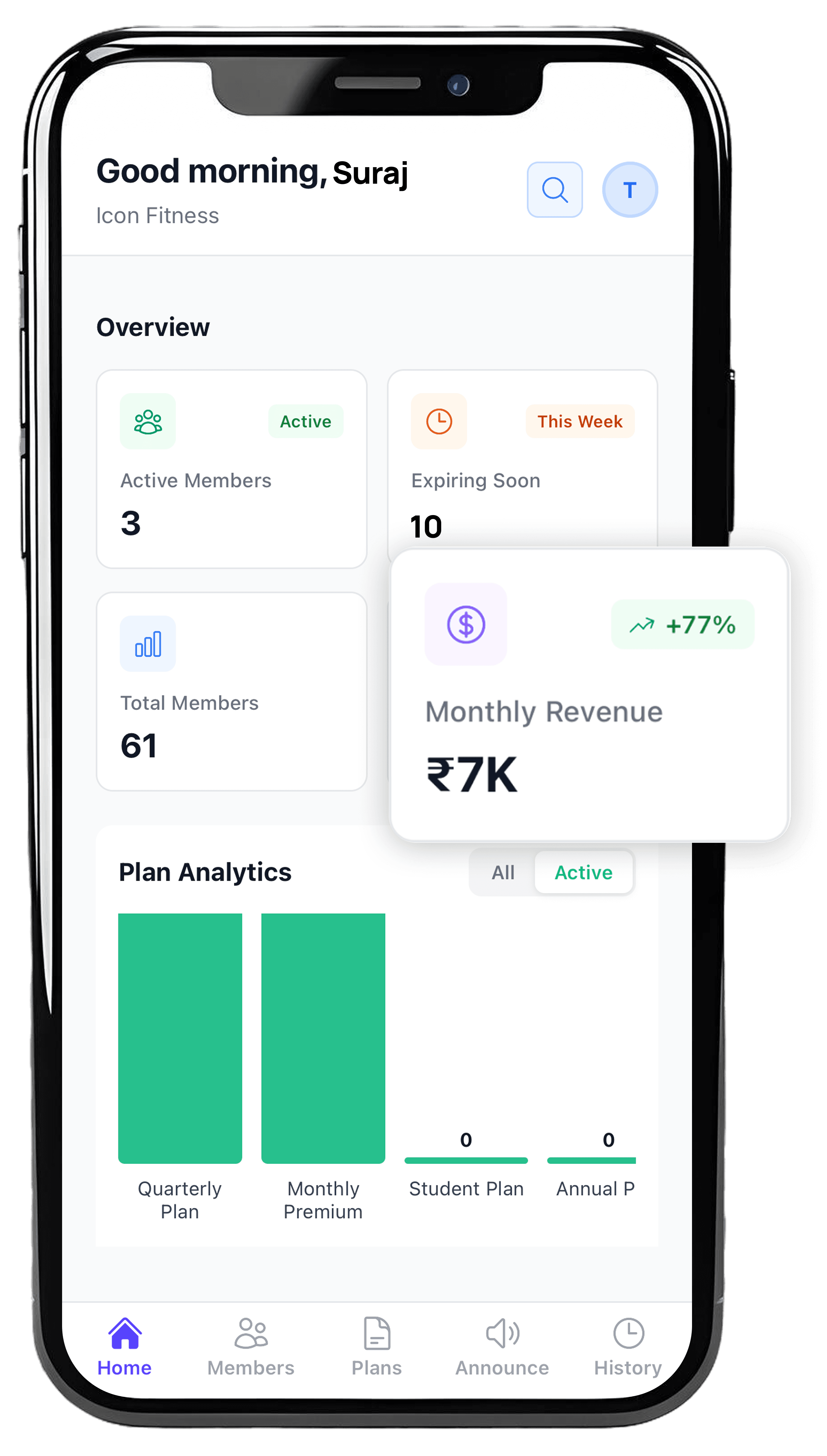 Your Business at a Glance on a superclean dashboard